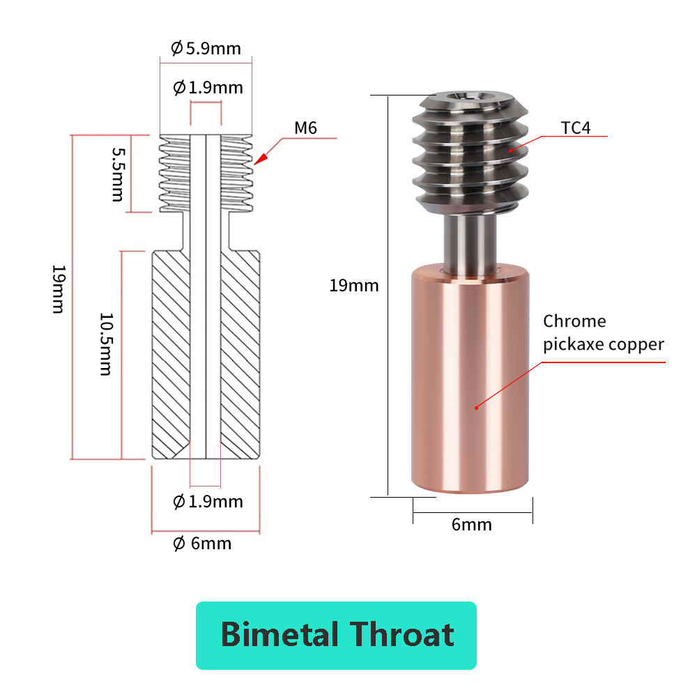 24 V 40 W Hotend Kit Für Ender – Creality Printer K1 Bewertung und Preis